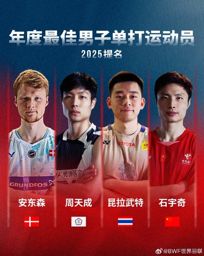 世界羽联年度最佳运动员提名:安东森、周天成、石宇奇等在列