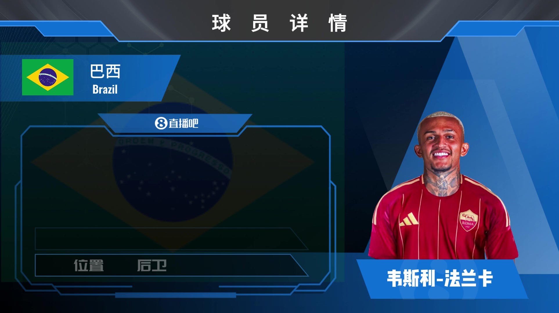 罗马新援韦斯利有点儿技术能上能下善于对抗的巴西右后卫