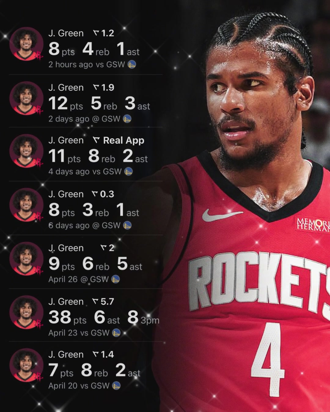 最高38分4场个位数杰伦-格林第一次季后赛之旅的表现一言难尽啊