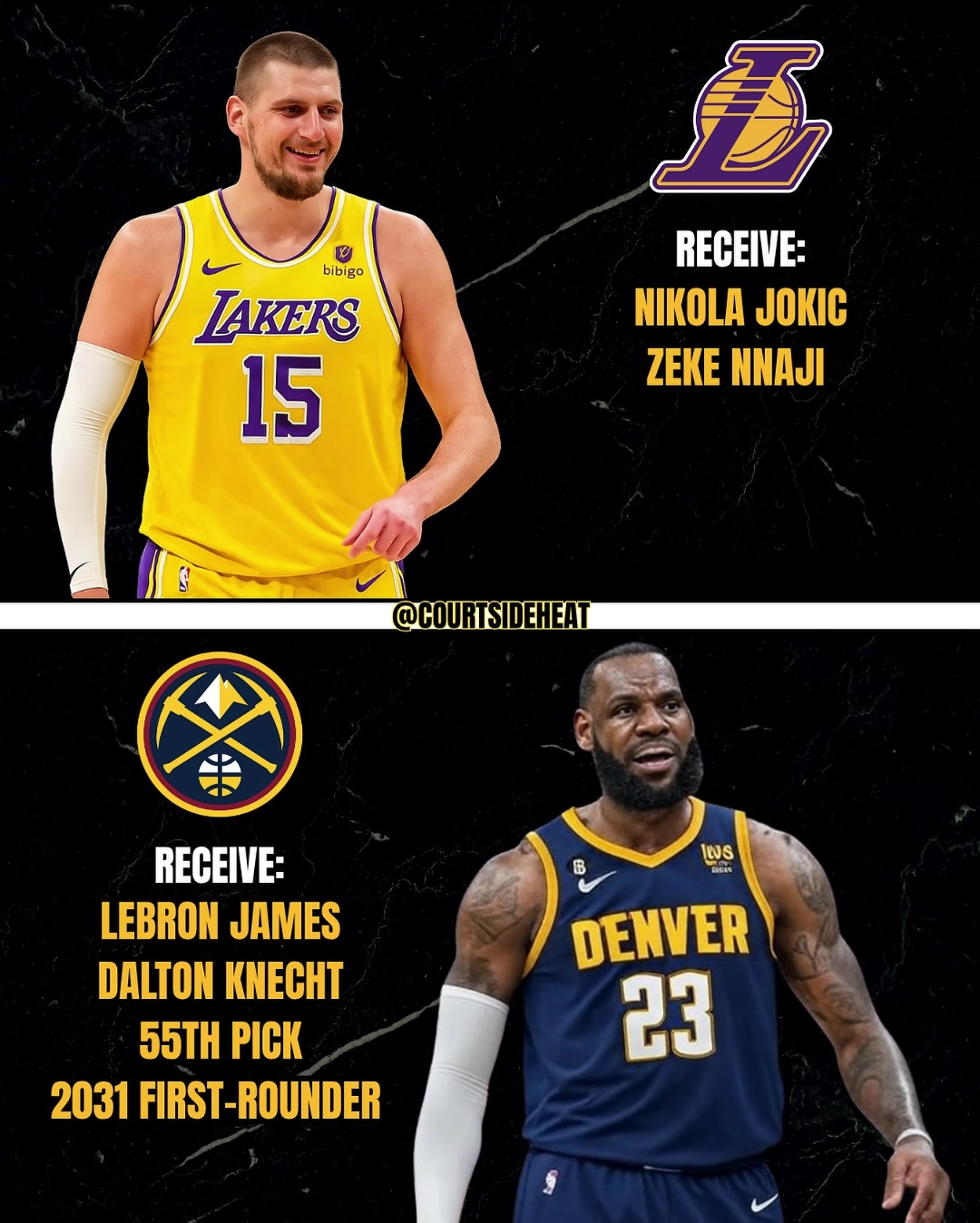 美媒大胆设想湖人可用老詹克内克特55号签一首轮去换约基奇纳吉