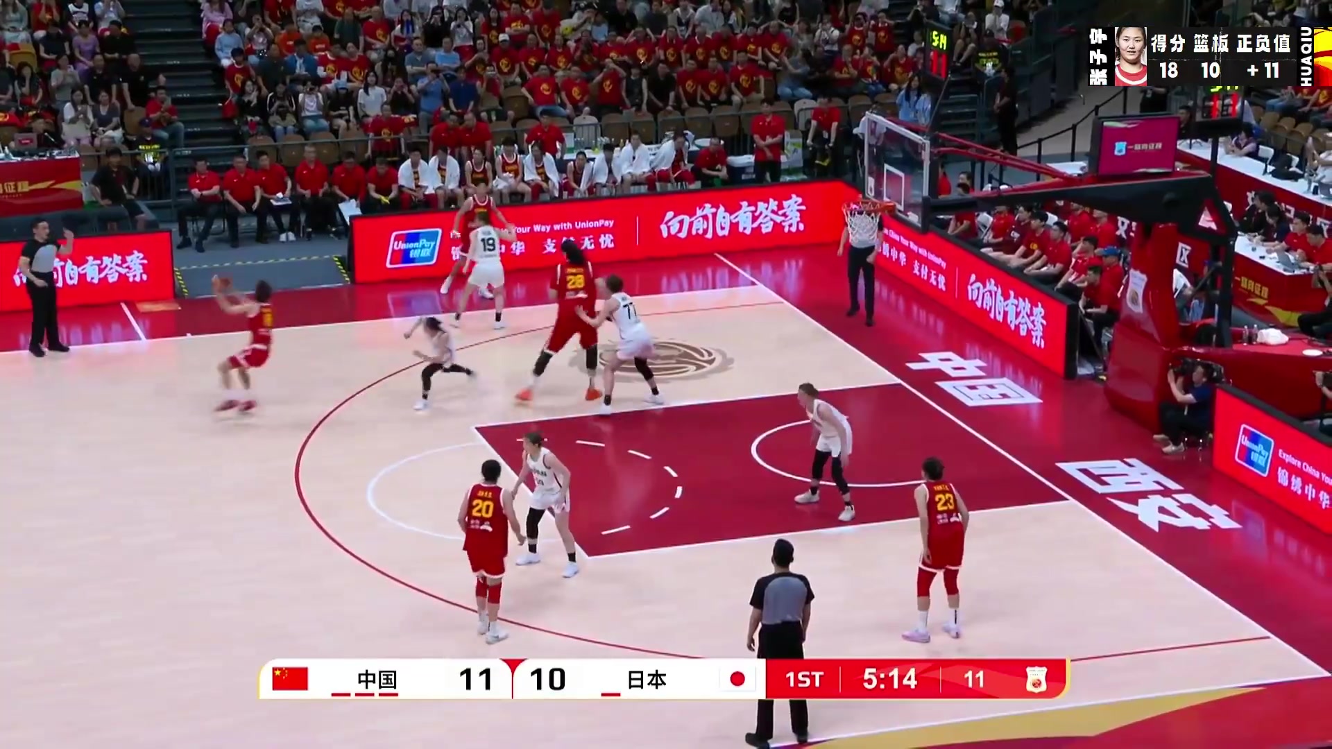 日本女篮只能仰天叹息让人绝望张子宇14分钟13中9取18分