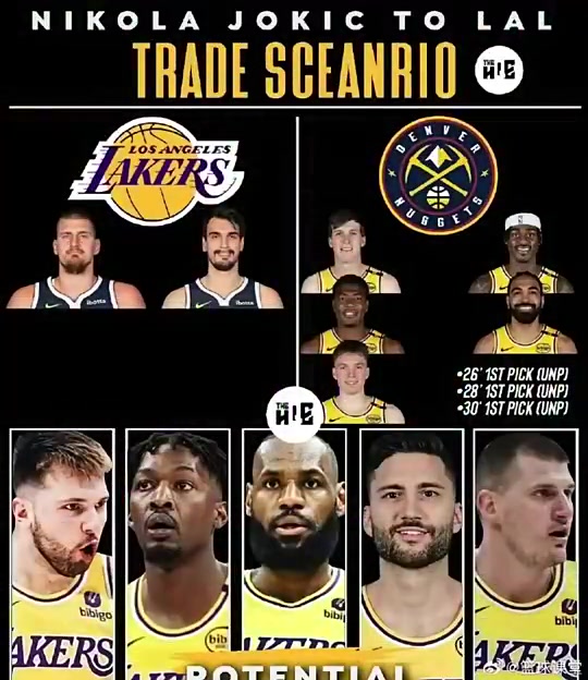 难道这是Shams说的即将发生的大交易美媒设想湖人出里夫斯等8人换约基奇