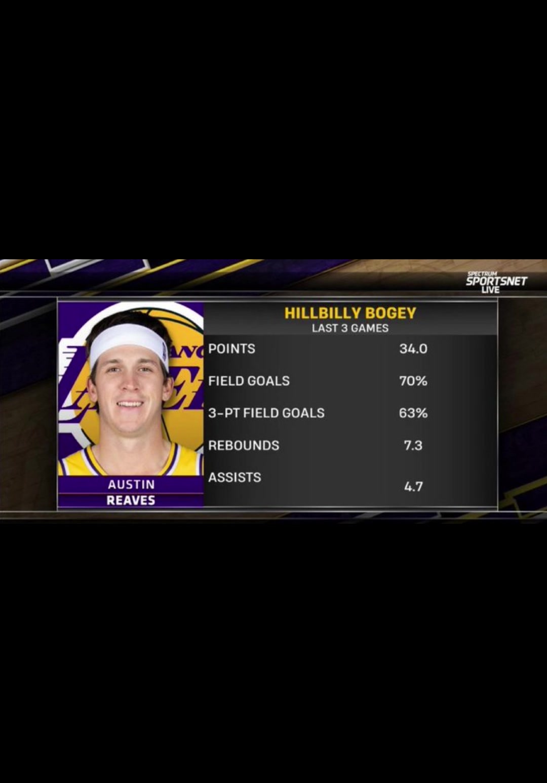 4000万怕是留不下哦里夫斯连续三场得分30且真实命中率80比肩库里