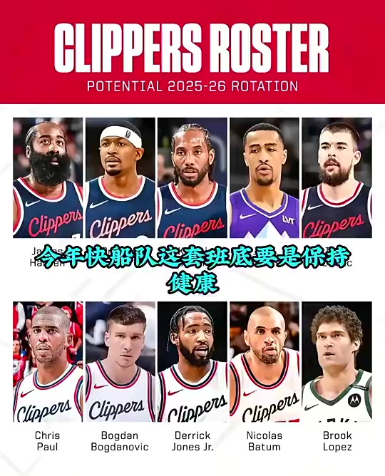 徐静雨曾言凭我看球20年经验快船只要保持健康季后赛没人能赢他们