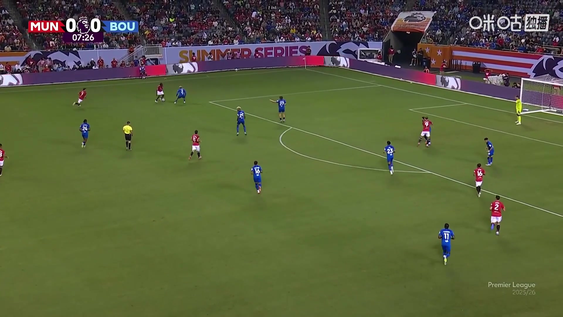 爆发多古助攻霍伊伦甩头轻松破门