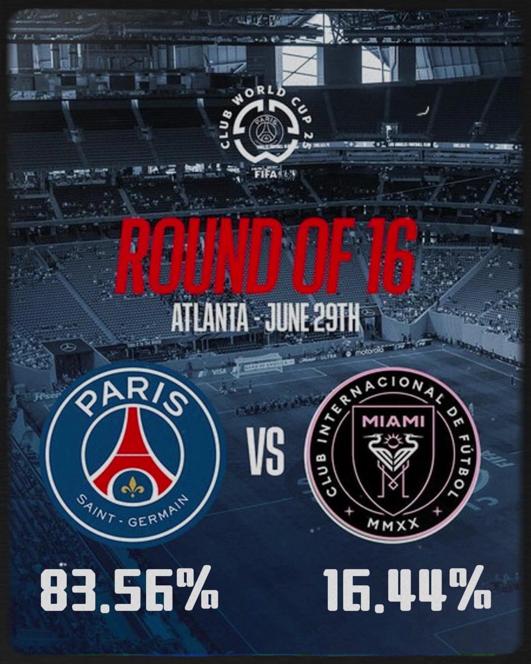 会有奇迹吗巴黎晋级概率83.56迈阿密仅16.44
