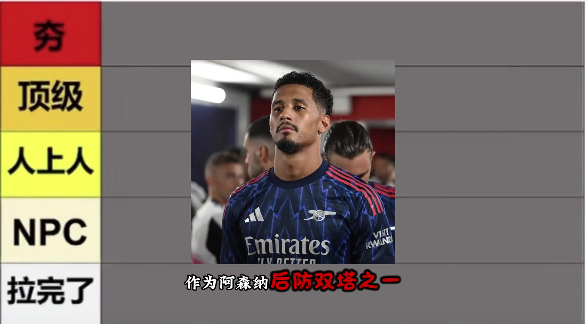 厄德高顶级️女博主评选阿森纳新赛季球员实力排行榜