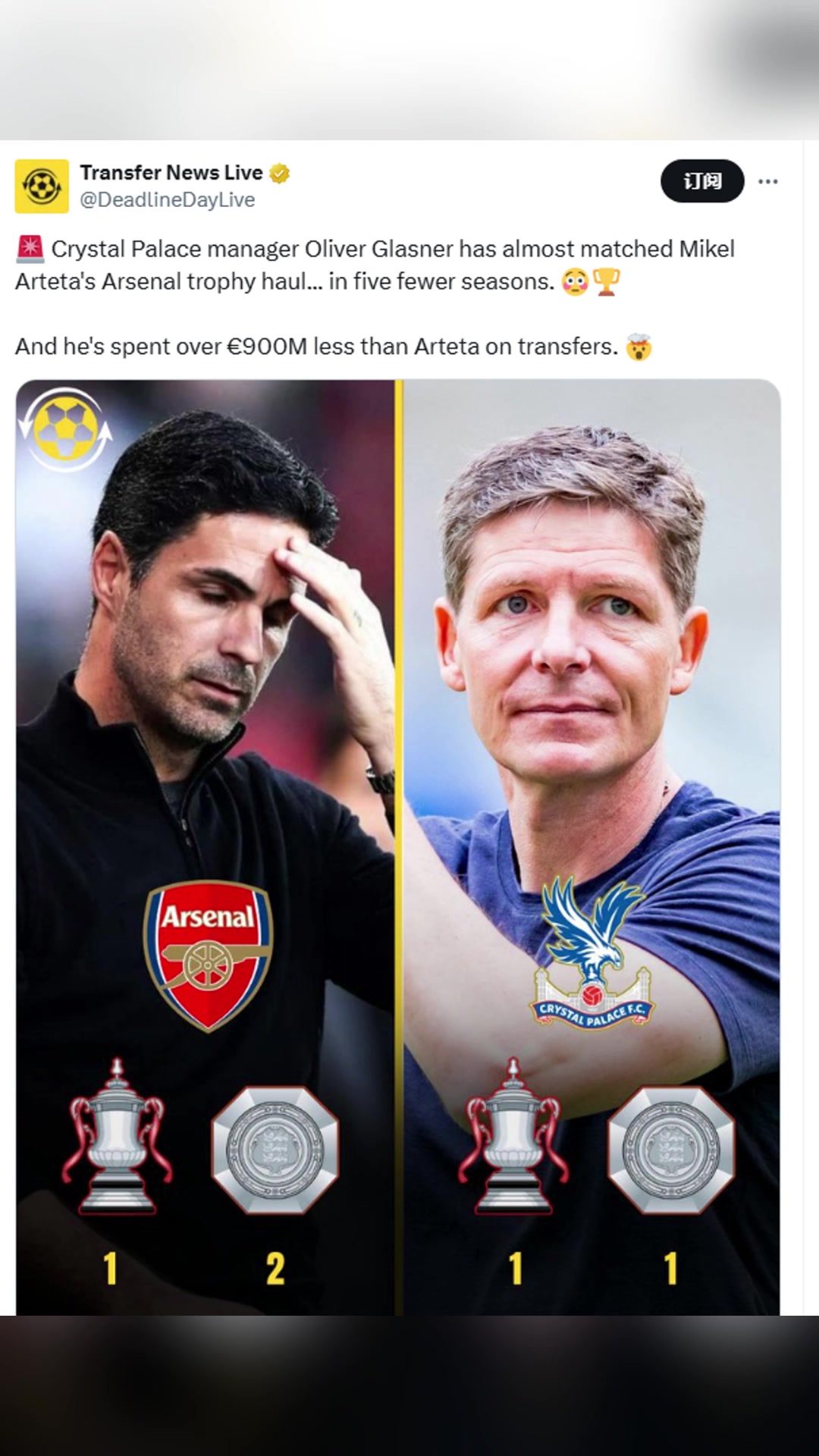 博主水晶宫主帅几乎追平了塔子的奖杯数转会费少了9亿多欧