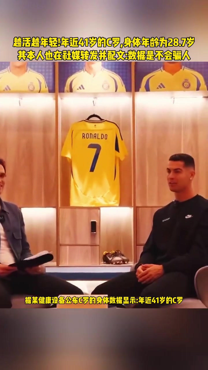 身体年龄28.7岁C罗转发数据不会撒谎